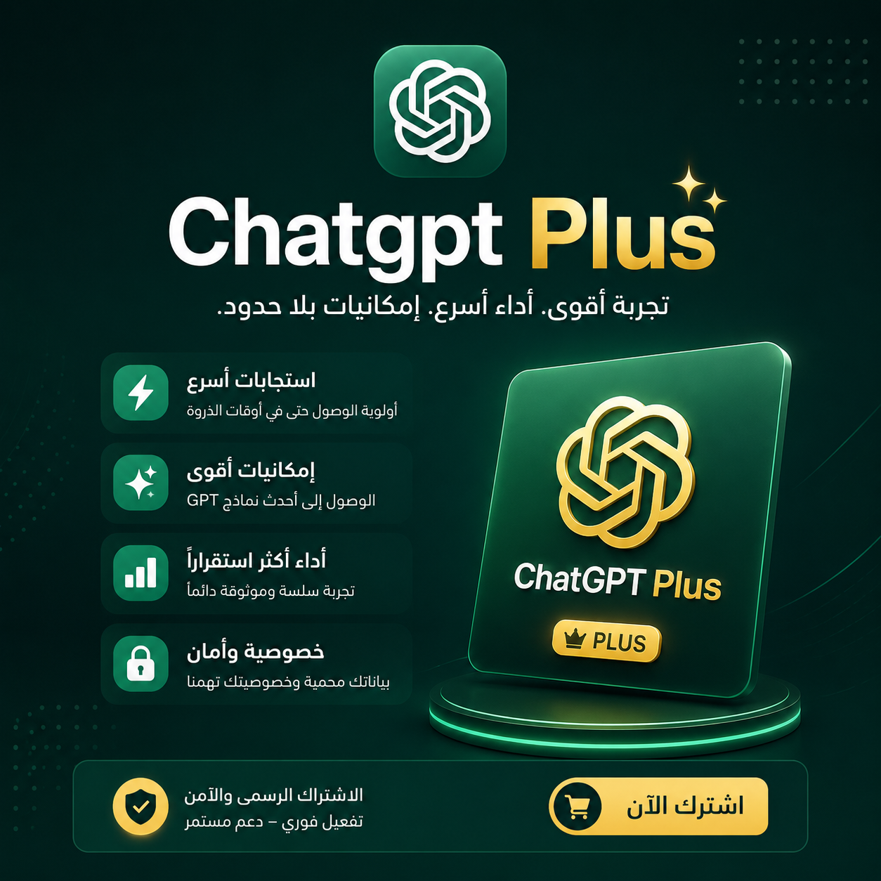 🚀 افتح قوة ChatGPT Plus وارتقِ بإنتاجيتك إلى المستوى التالي